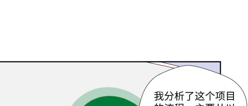 《这个大叔太冷傲》她一定是抄袭的! 第28页