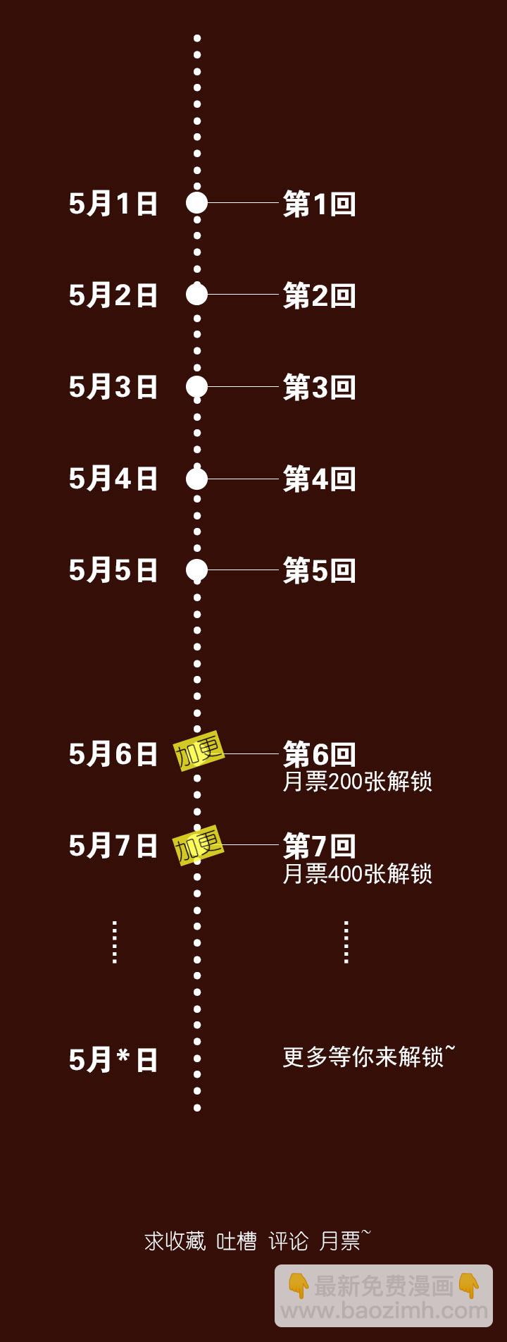 《妃哥传》03 解毒丹 第30页