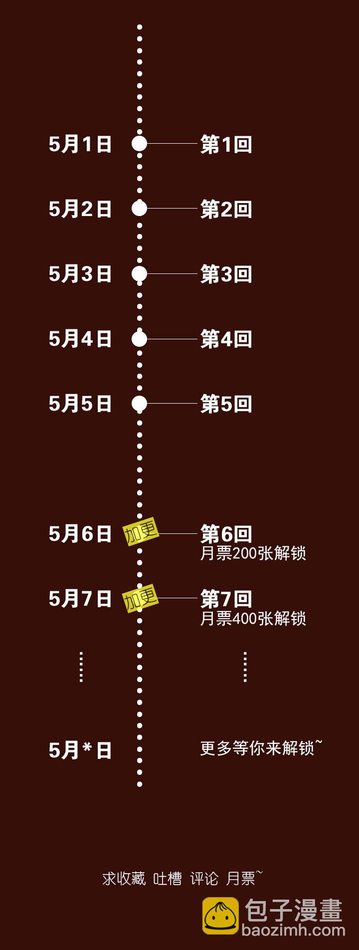 《妃哥传》04 倾慕嫉妒系统 第27页