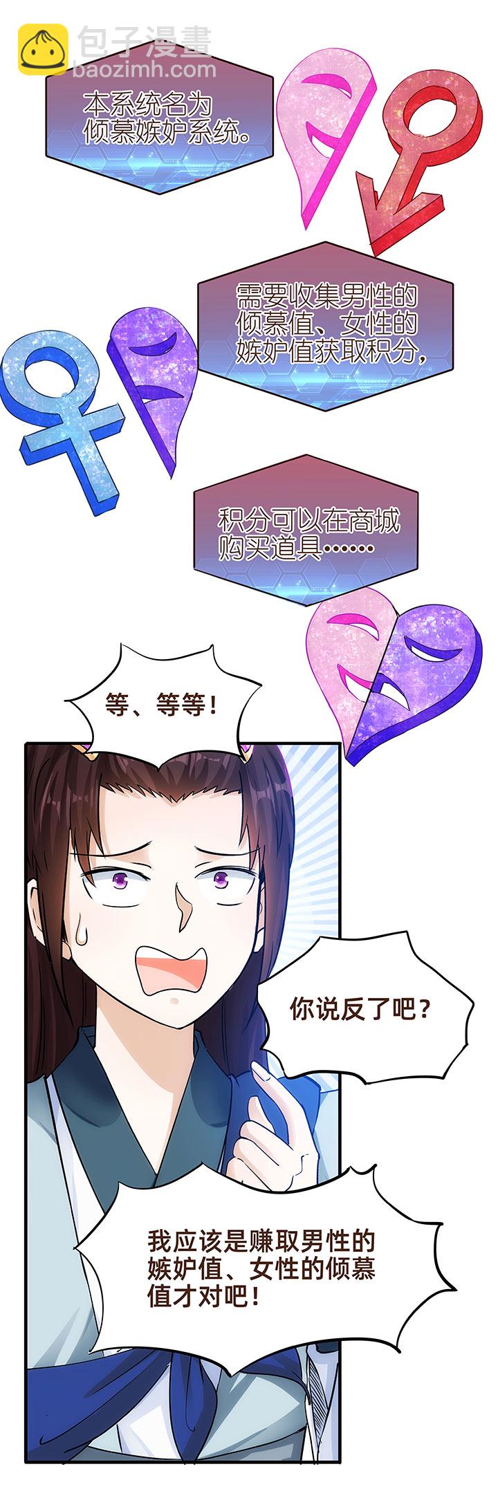 《妃哥传》04 倾慕嫉妒系统 第8页