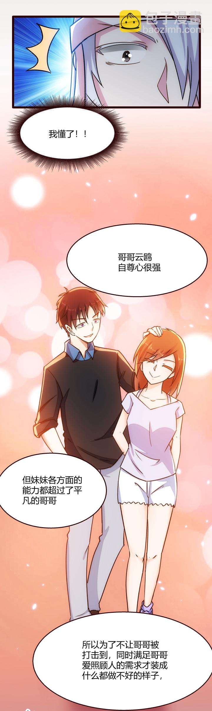 《妃哥传》18 随机抽奖 第8页