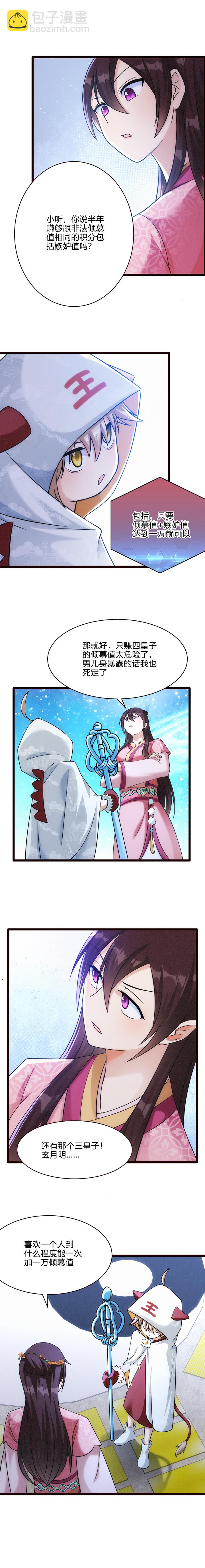 《妃哥传》52 谜团 第8页
