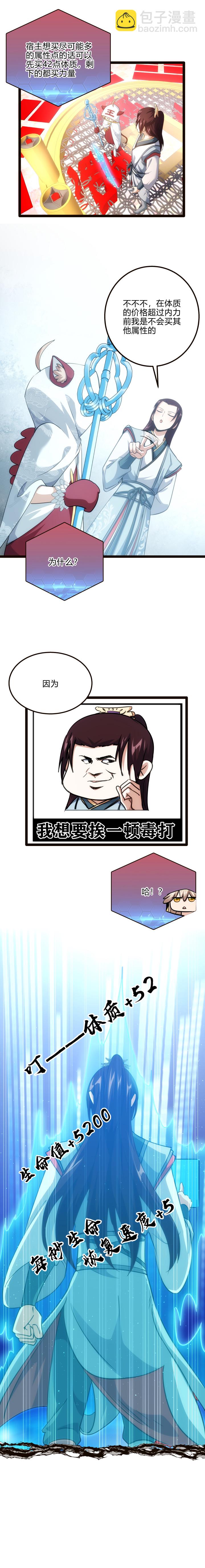 《妃哥传》63 真假云若雪 第4页