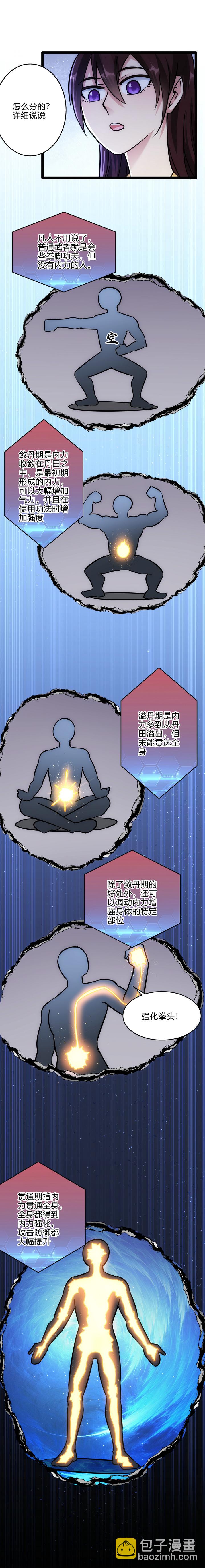 《妃哥传》71 分析 第7页