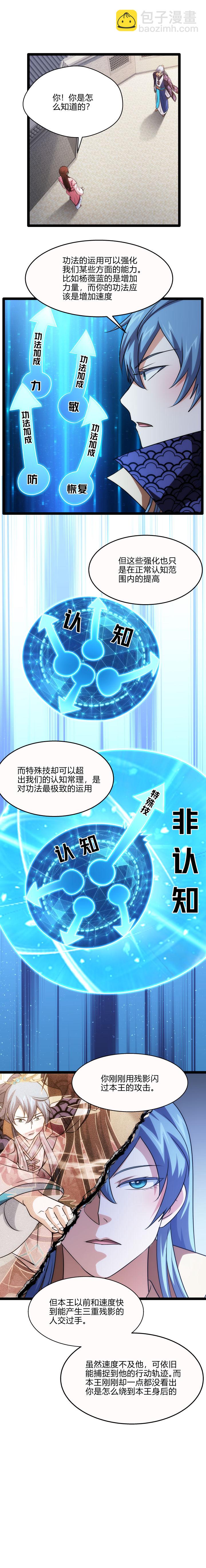 《妃哥传》78 解锁特殊技 第4页