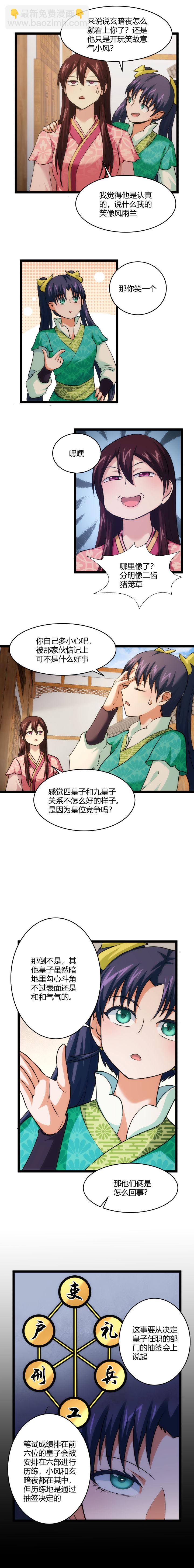《妃哥传》81 恩怨 第3页