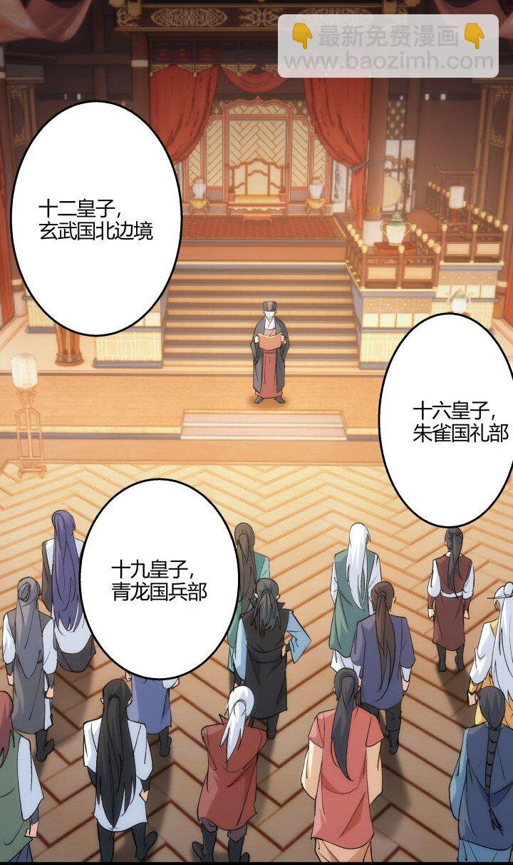 《妃哥传》172 新征程 第47页
