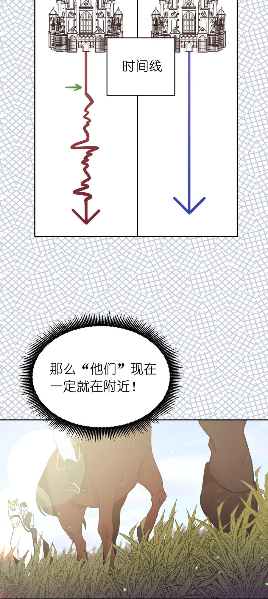 《娶个公爵当皇后》37 你究竟有什么不可告人的秘密？ 第10页