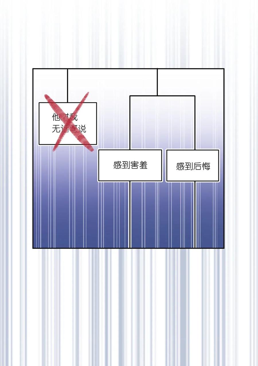 《娶个公爵当皇后》47 他只是在躲我而已！ 第34页