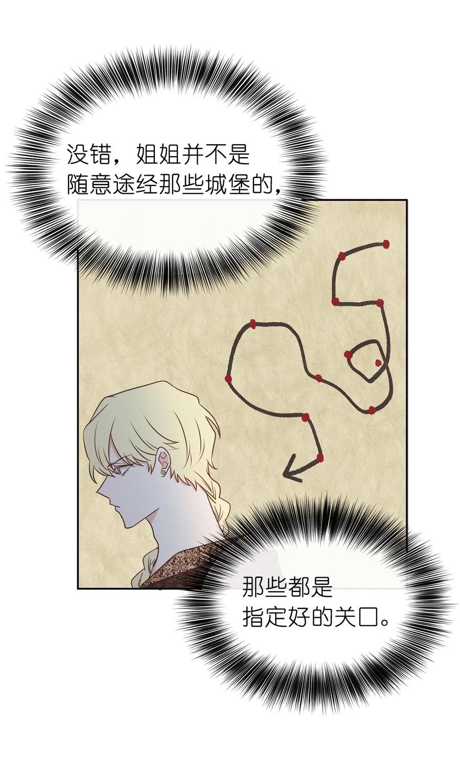 《娶个公爵当皇后》77 拉拢大诸侯家族 第29页