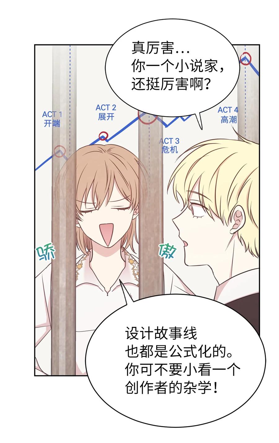 《娶个公爵当皇后》101 你才是小说的主人公！ 第38页