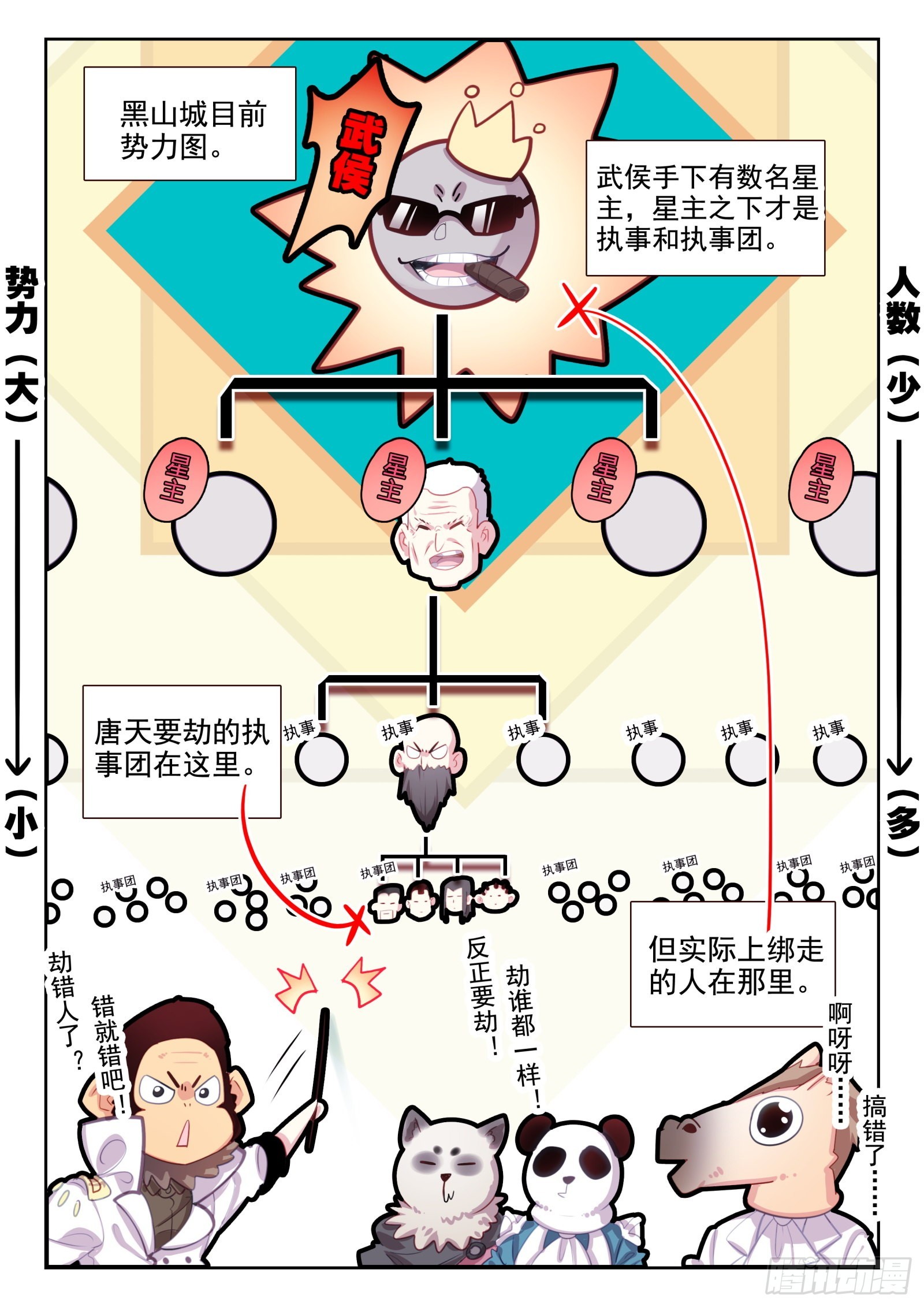 《不败战神 第二季》83 谁来办谁！（上） 第12页