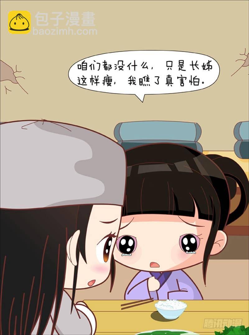 《甄嬛传Q版》第61集（下） 第15页