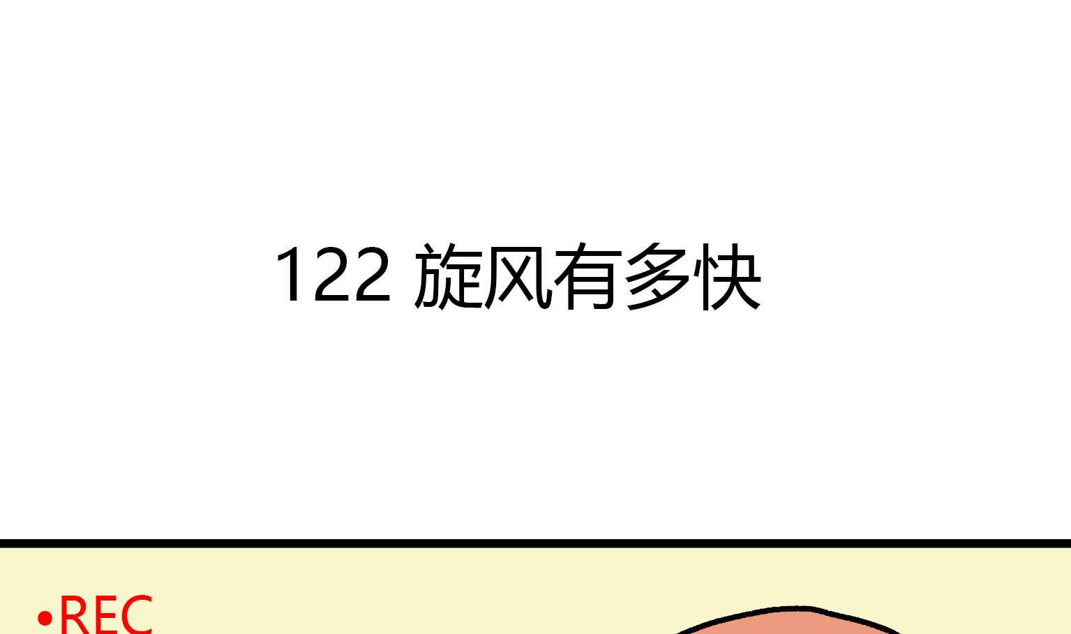 《今天的噗噗镇》第122话 旋风有多快 第1页