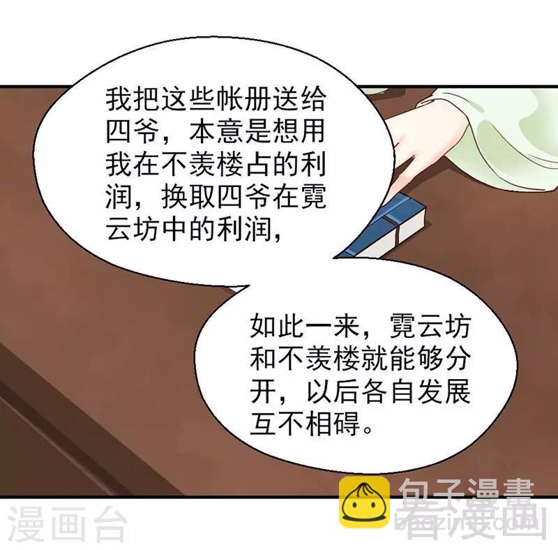 《娇女毒妃》第149话 第27页