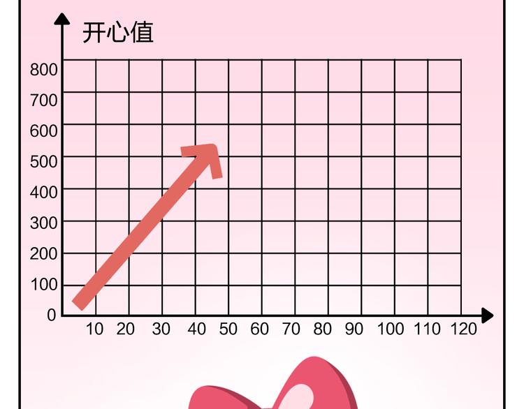 《消消乐萌萌团》特别篇 么么的双十一 第11页
