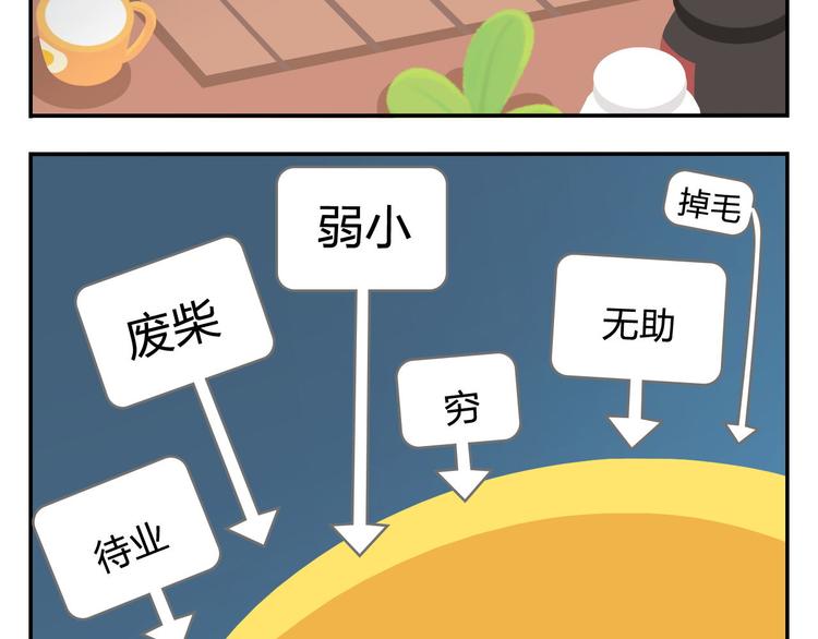 《消消乐萌萌团》第36话 拯救“失足”少年 第20页