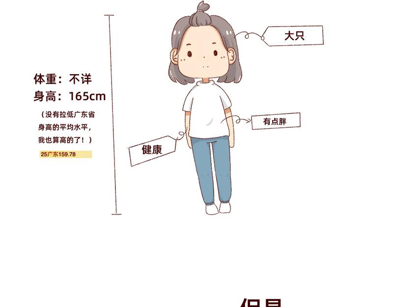 《加零的漫画日记》我是一个可爱的小胖子 第19页