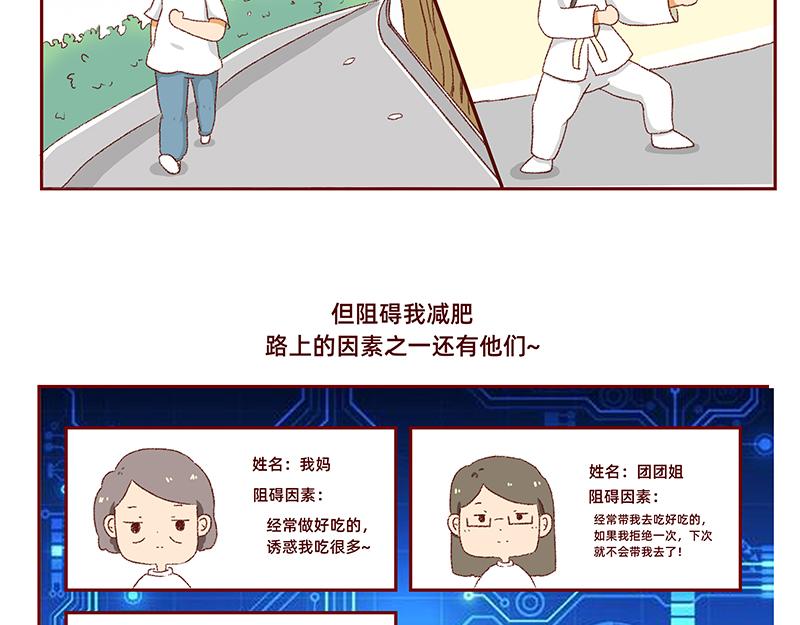 《加零的漫画日记》菜鸟漫画家的开始 第11页