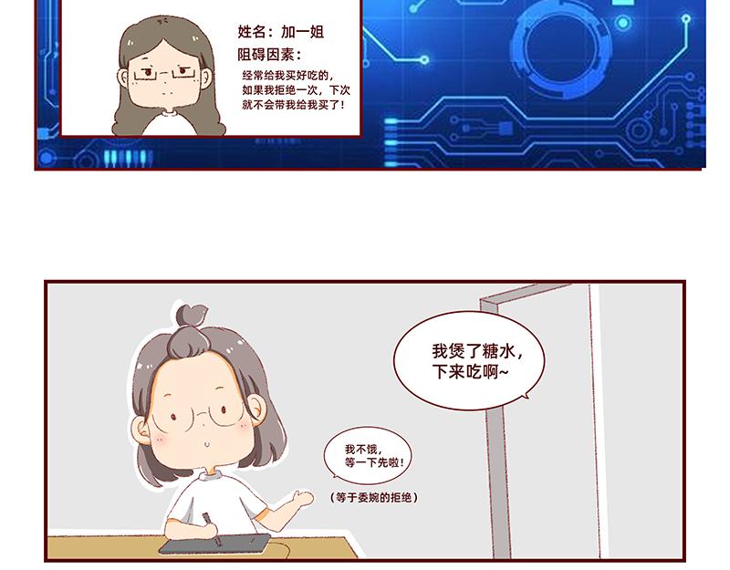 《加零的漫画日记》菜鸟漫画家的开始 第12页