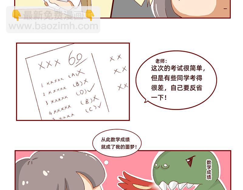 《加零的漫画日记》菜鸟漫画家的开始 第23页