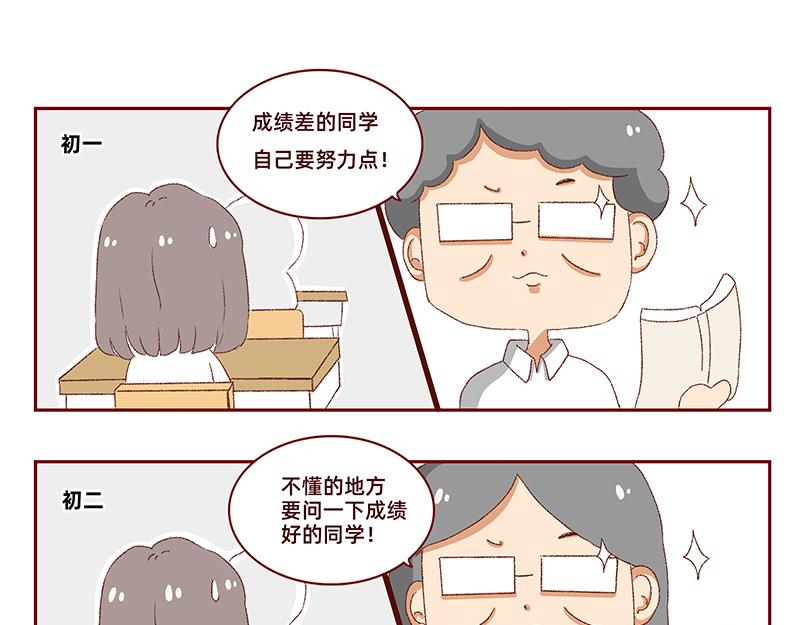 《加零的漫画日记》菜鸟漫画家的开始 第26页