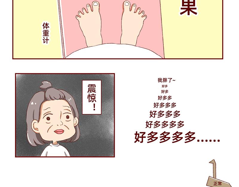 《加零的漫画日记》菜鸟漫画家的开始 第9页