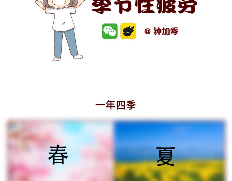 《加零的漫画日记》365天总有360天想睡觉 第2页
