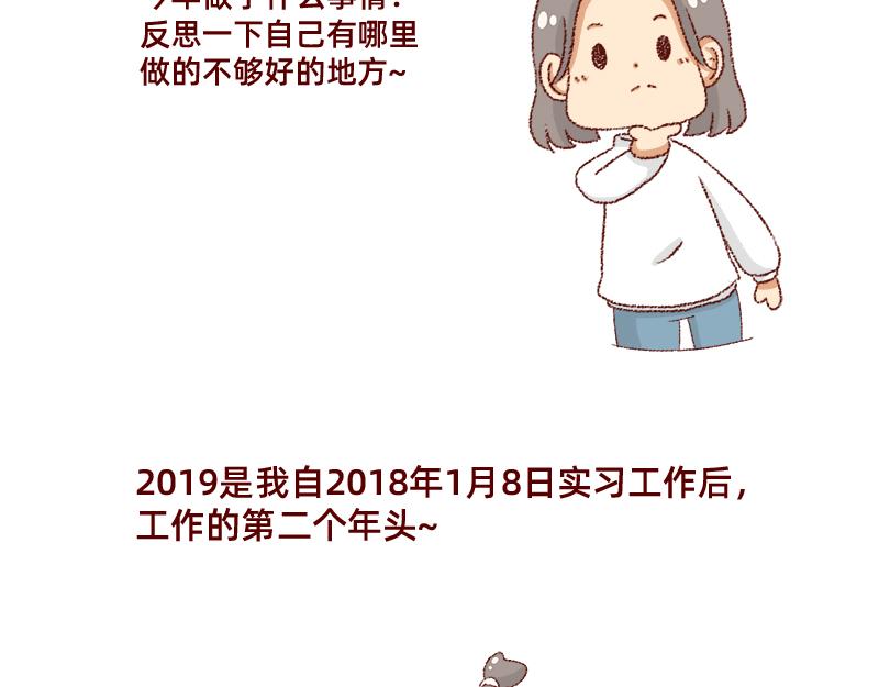《加零的漫画日记》总结2019 第3页