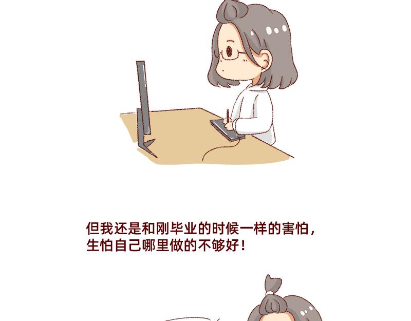 《加零的漫画日记》总结2019 第4页