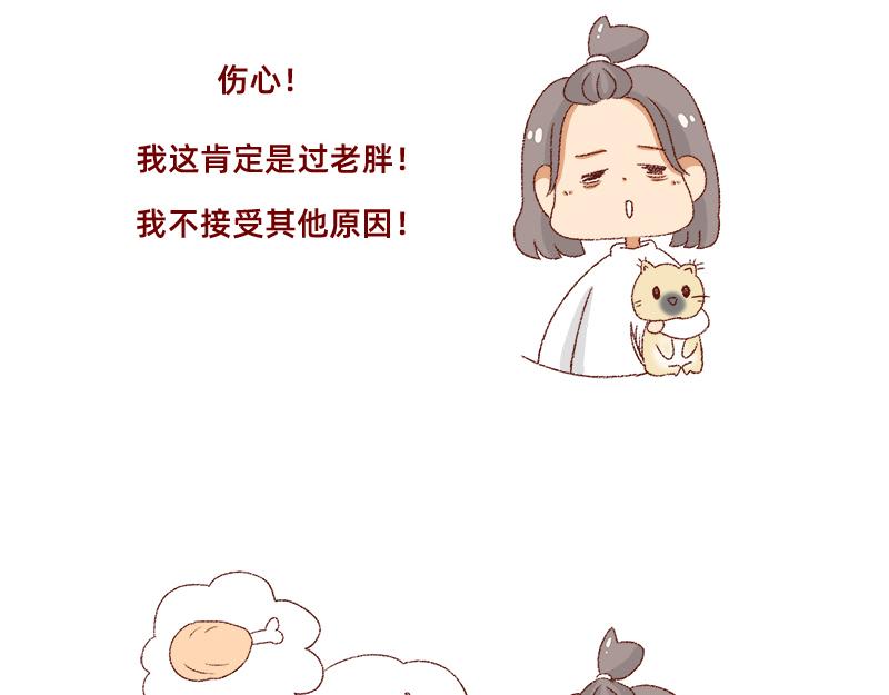 《加零的漫画日记》在新年名正言顺的长胖 第25页