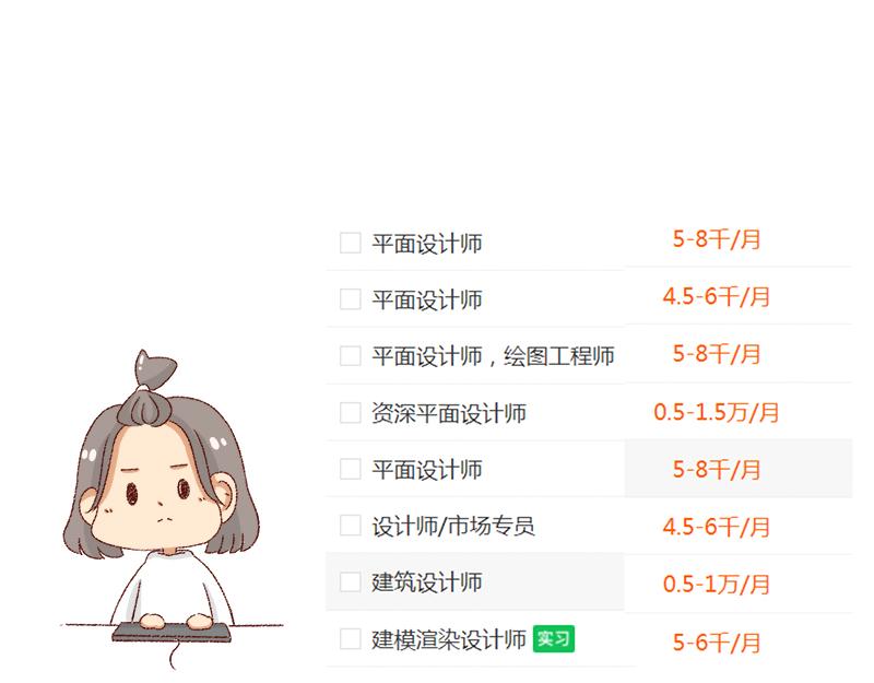 《加零的漫画日记》150张图的苦逼设计师 第10页