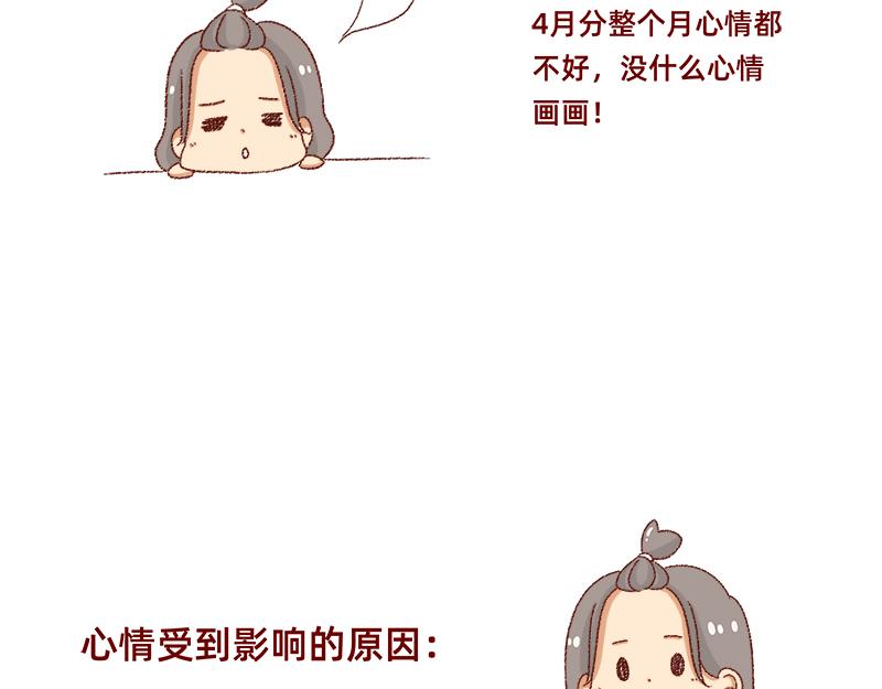 《加零的漫画日记》即将面临失业 第4页