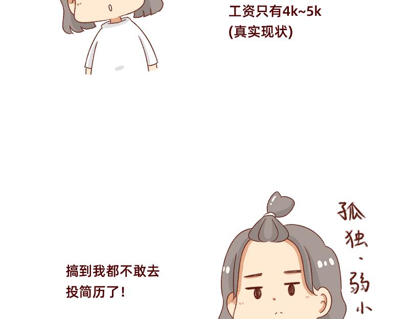《加零的漫画日记》设计师转行卖烧烤 第14页