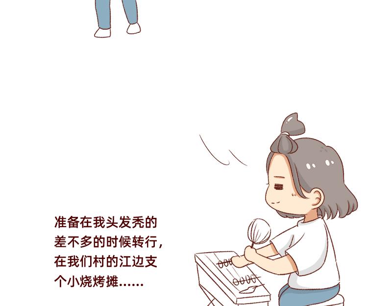 《加零的漫画日记》设计师转行卖烧烤 第20页