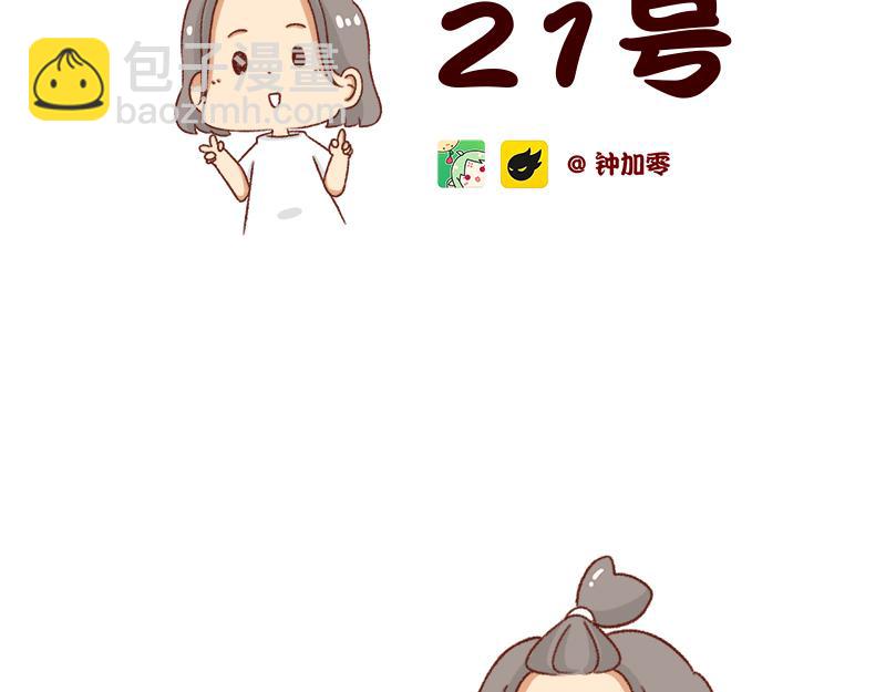 《加零的漫画日记》我的幸运数字是21 第2页