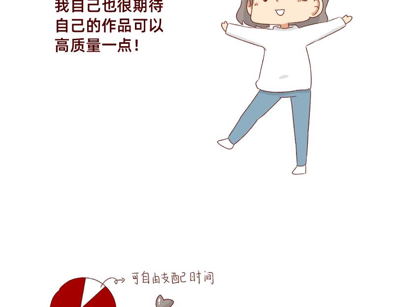 《加零的漫画日记》要努力提高质量 第19页