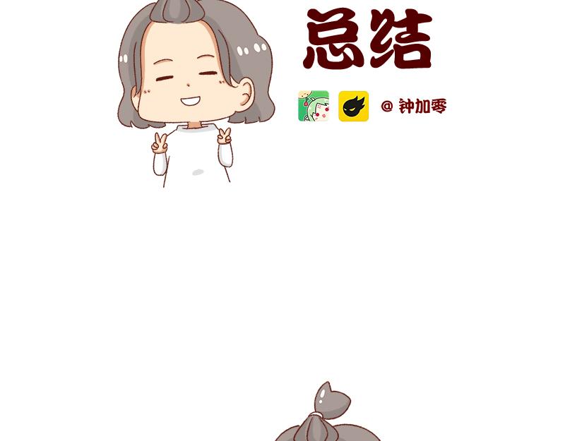 《加零的漫画日记》2020年的总结 第2页
