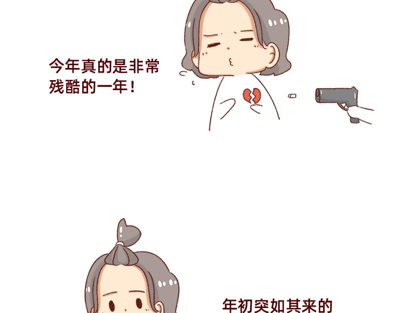 《加零的漫画日记》2020年的总结 第3页