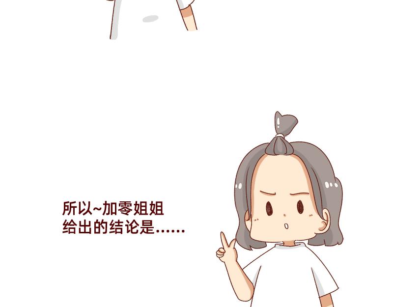 《加零的漫画日记》别信风水，相信科学 第20页