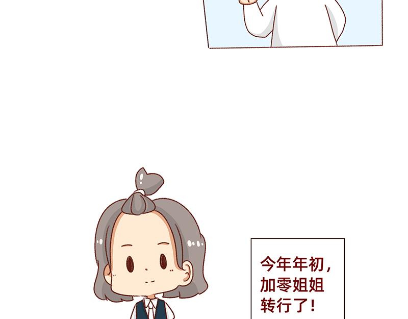 《加零的漫画日记》2021年的总结 第9页