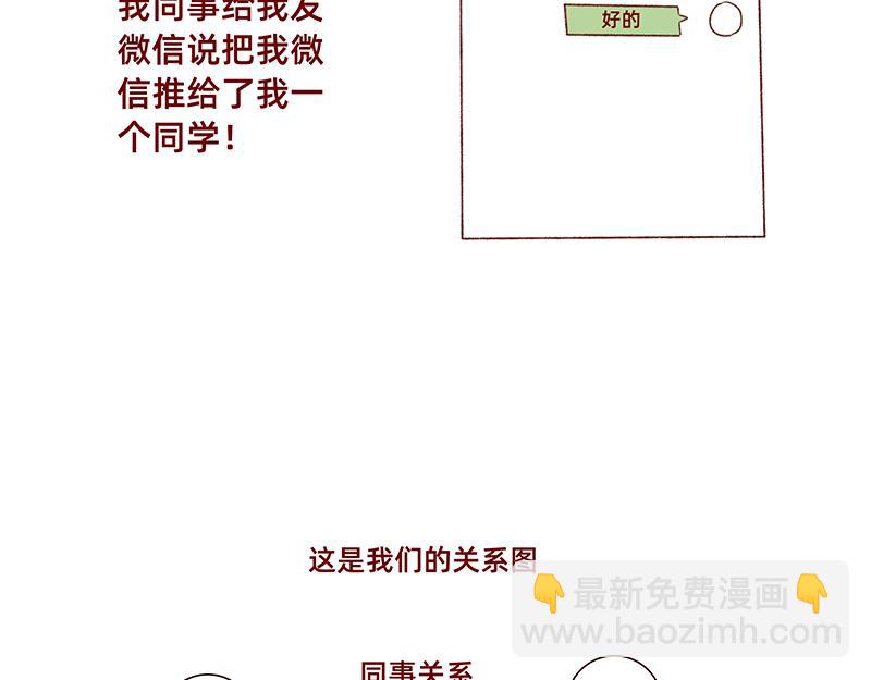 《加零的漫画日记》有点搞笑的聚会 第5页