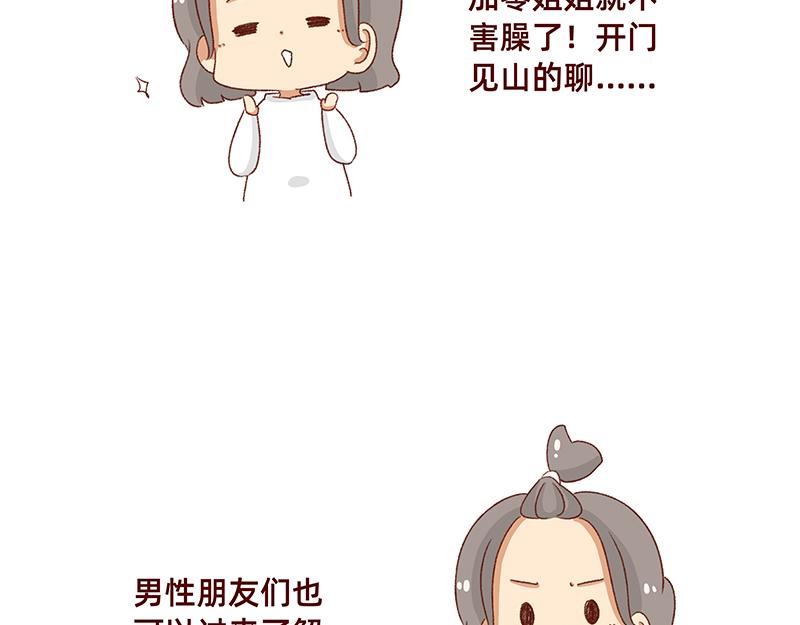 《加零的漫画日记》生理期前后的变化 第4页