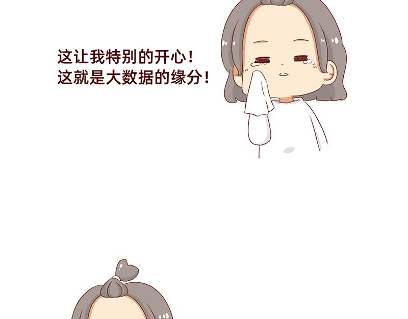 《加零的漫画日记》漫画5周年啦！ 第16页