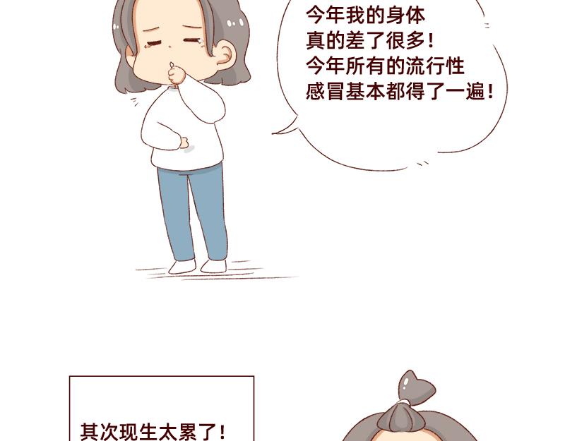 《加零的漫画日记》2023年度总结 第4页