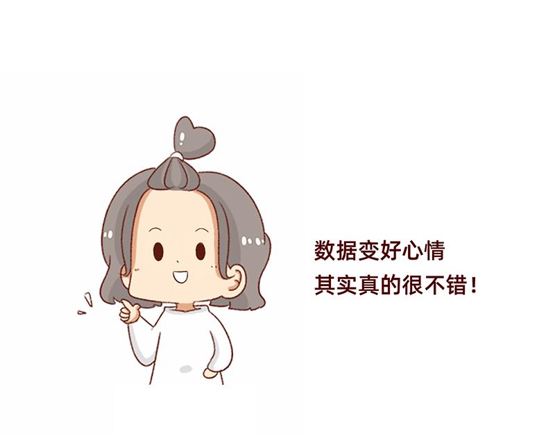 《加零的漫画日记》非职业漫画家漫画网站数据回春 第13页