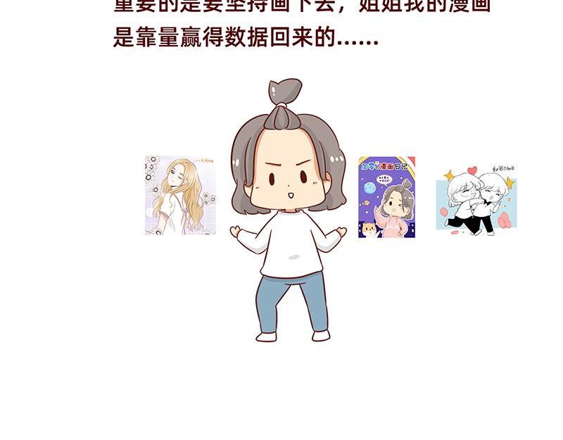 《加零的漫画日记》非职业漫画家漫画网站数据回春 第18页