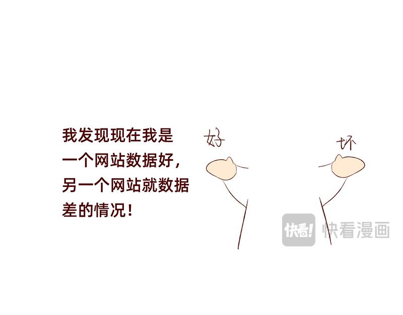 《加零的漫画日记》非职业漫画家漫画网站数据回春 第22页