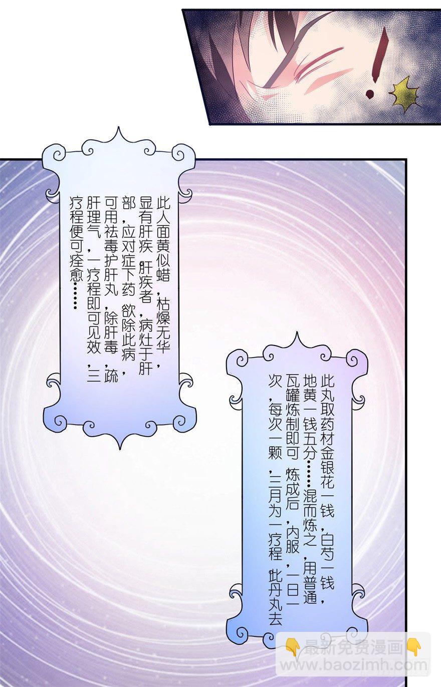 《透视仙医》第1话 医仙灌脑 第25页