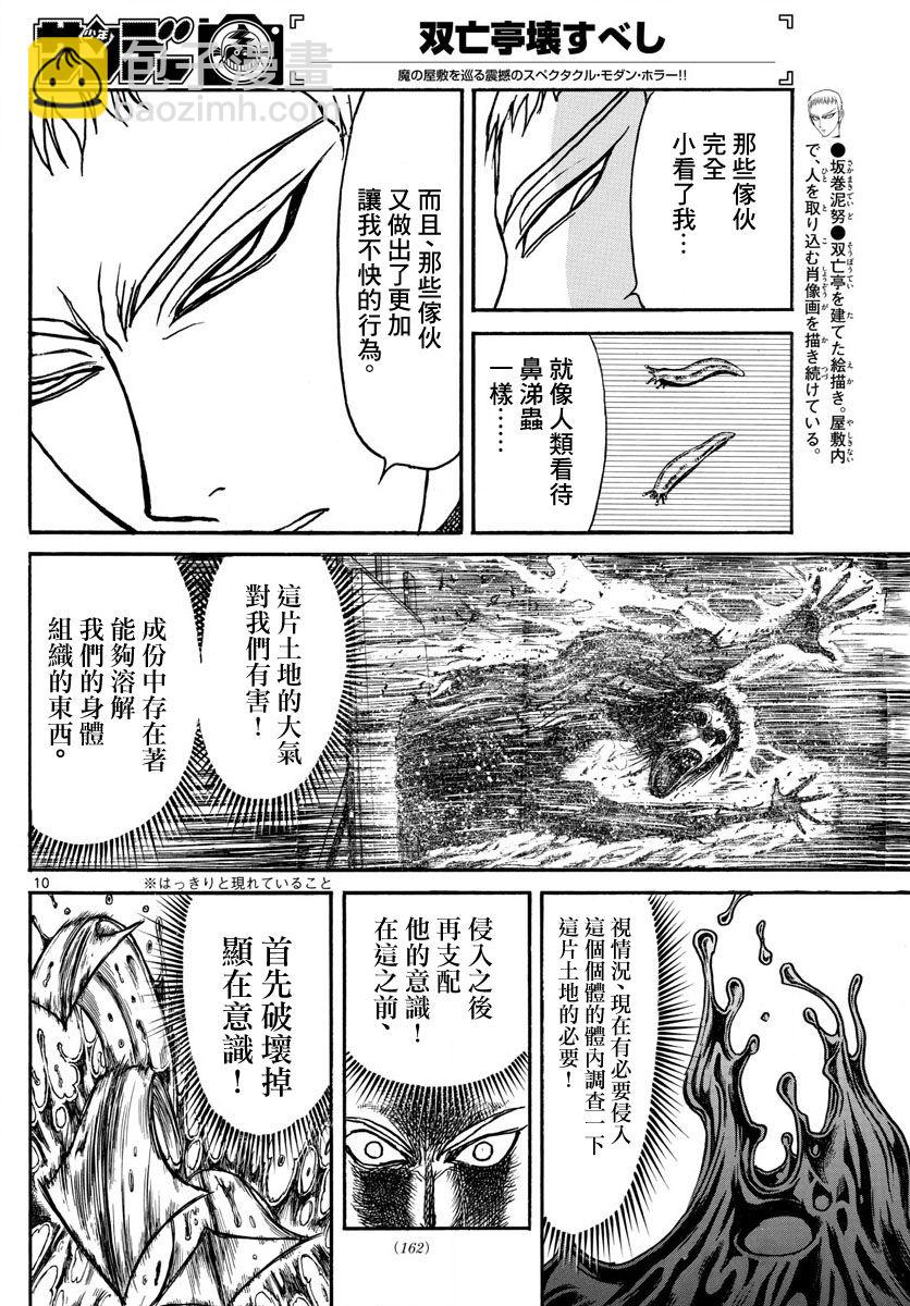 《破坏死亡亭》第75话 第10页